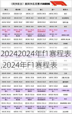 2024年f1赛程表,2024年F1赛程表