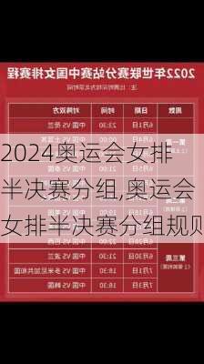 奥运会女排半决赛分组,奥运会女排半决赛分组规则
