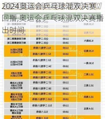 奥运会乒乓球混双决赛回播,奥运会乒乓球混双决赛播出时间