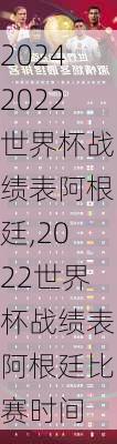 2022世界杯战绩表阿根廷,2022世界杯战绩表阿根廷比赛时间