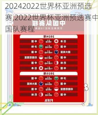 2022世界杯亚洲预选赛,2022世界杯亚洲预选赛中国队赛程