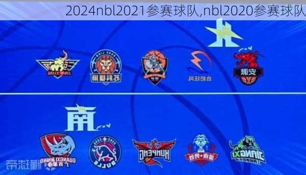 nbl2021参赛球队,nbl2020参赛球队