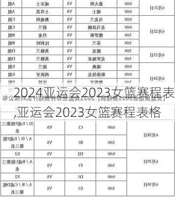 亚运会2023女篮赛程表,亚运会2023女篮赛程表格