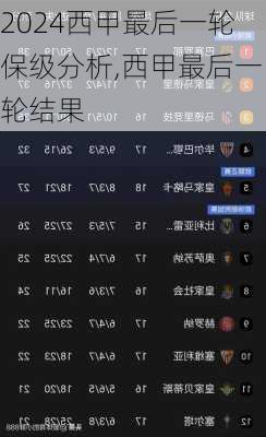 西甲最后一轮保级分析,西甲最后一轮结果