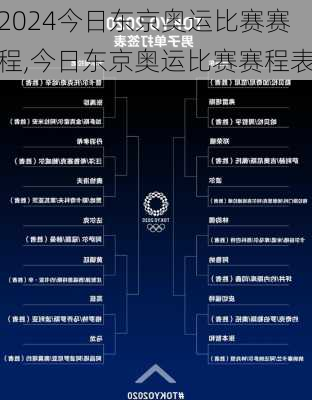 今日东京奥运比赛赛程,今日东京奥运比赛赛程表