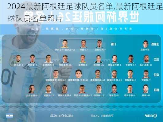 最新阿根廷足球队员名单,最新阿根廷足球队员名单照片
