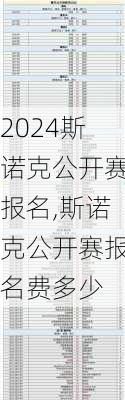 斯诺克公开赛报名,斯诺克公开赛报名费多少