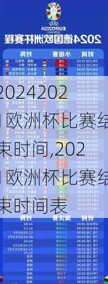 2021欧洲杯比赛结束时间,2021欧洲杯比赛结束时间表