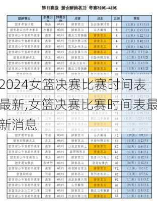 女篮决赛比赛时间表最新,女篮决赛比赛时间表最新消息
