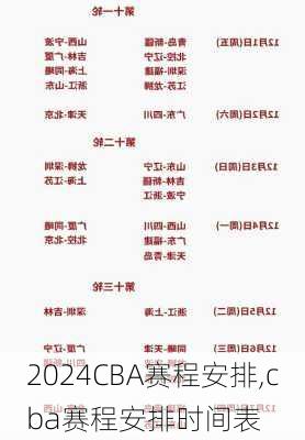 CBA赛程安排,cba赛程安排时间表
