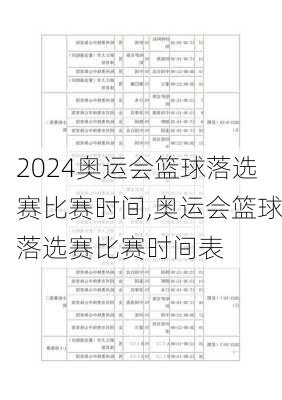 奥运会篮球落选赛比赛时间,奥运会篮球落选赛比赛时间表