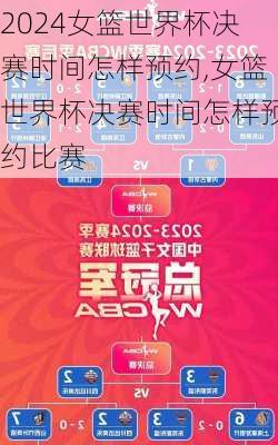 女篮世界杯决赛时间怎样预约,女篮世界杯决赛时间怎样预约比赛