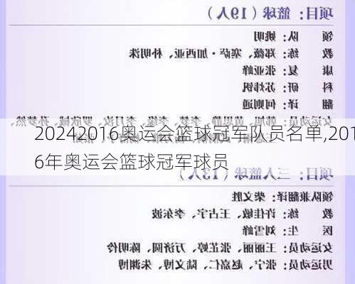 2016奥运会篮球冠军队员名单,2016年奥运会篮球冠军球员