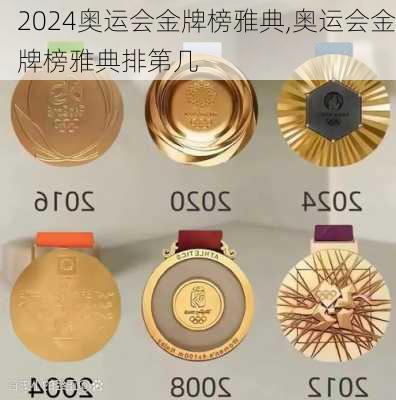 奥运会金牌榜雅典,奥运会金牌榜雅典排第几