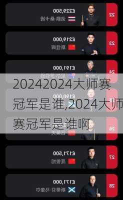 2024大师赛冠军是谁,2024大师赛冠军是谁啊