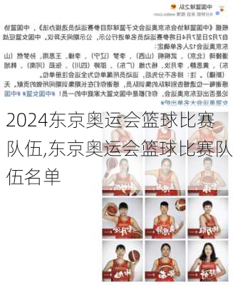 东京奥运会篮球比赛队伍,东京奥运会篮球比赛队伍名单