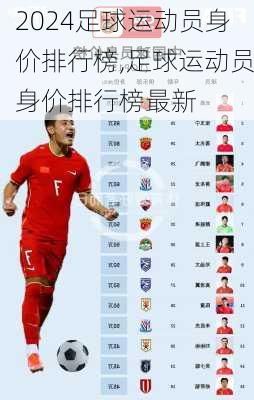 足球运动员身价排行榜,足球运动员身价排行榜最新