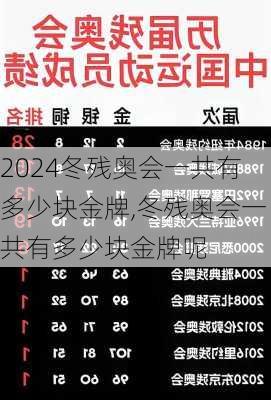 冬残奥会一共有多少块金牌,冬残奥会一共有多少块金牌呢