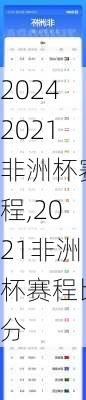 2021非洲杯赛程,2021非洲杯赛程比分