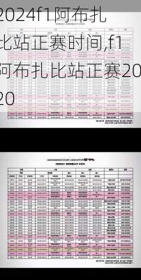 f1阿布扎比站正赛时间,f1阿布扎比站正赛2020