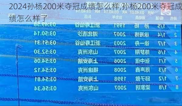 孙杨200米夺冠成绩怎么样,孙杨200米夺冠成绩怎么样了