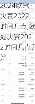 欧冠决赛2022时间几点,欧冠决赛2022时间几点开始
