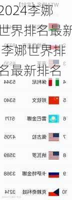 李娜世界排名最新,李娜世界排名最新排名