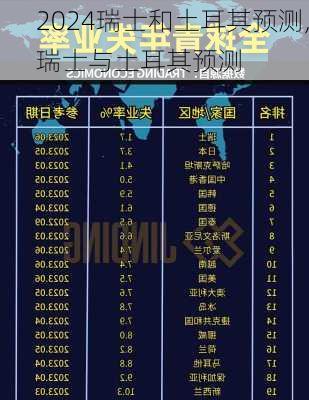 瑞士和土耳其预测,瑞士与土耳其预测