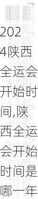 陕西全运会开始时间,陕西全运会开始时间是哪一年