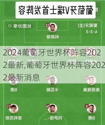 葡萄牙世界杯阵容2022最新,葡萄牙世界杯阵容2022最新消息