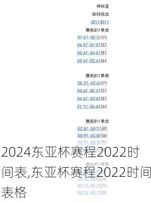 东亚杯赛程2022时间表,东亚杯赛程2022时间表格