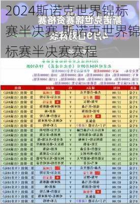 斯诺克世界锦标赛半决赛,斯诺克世界锦标赛半决赛赛程