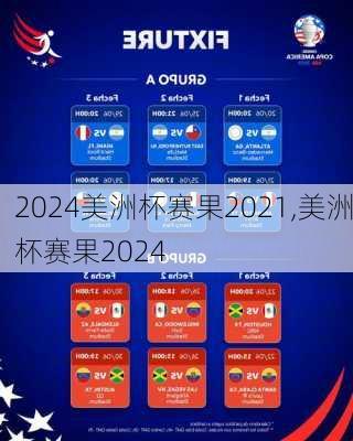 美洲杯赛果2021,美洲杯赛果2024