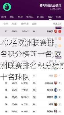 欧洲联赛排名积分榜前十名,欧洲联赛排名积分榜前十名球队