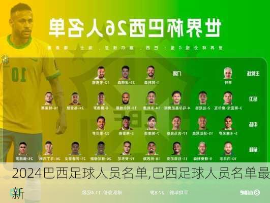 巴西足球人员名单,巴西足球人员名单最新