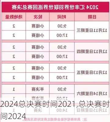 总决赛时间2021,总决赛时间2024