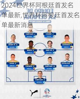 世界杯阿根廷首发名单最新,世界杯阿根廷首发名单最新消息