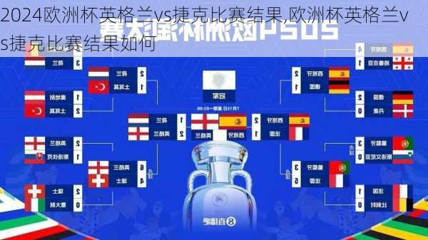 欧洲杯英格兰vs捷克比赛结果,欧洲杯英格兰vs捷克比赛结果如何