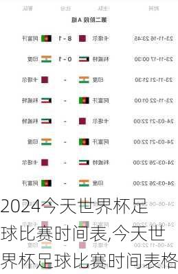 今天世界杯足球比赛时间表,今天世界杯足球比赛时间表格
