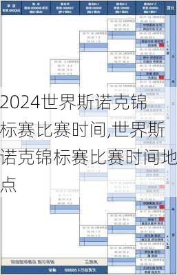 世界斯诺克锦标赛比赛时间,世界斯诺克锦标赛比赛时间地点