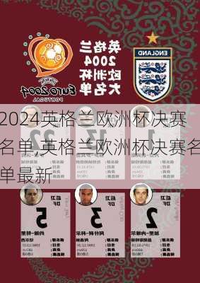 英格兰欧洲杯决赛名单,英格兰欧洲杯决赛名单最新