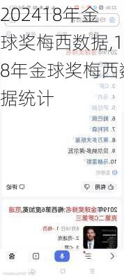 18年金球奖梅西数据,18年金球奖梅西数据统计