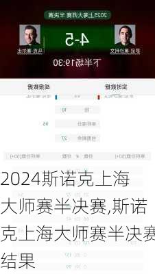斯诺克上海大师赛半决赛,斯诺克上海大师赛半决赛结果