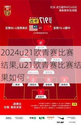 u21欧青赛比赛结果,u21欧青赛比赛结果如何