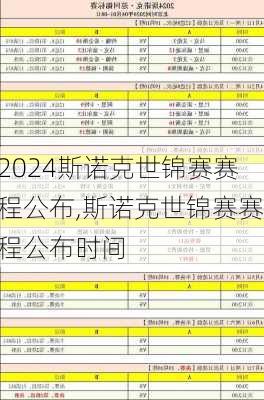 斯诺克世锦赛赛程公布,斯诺克世锦赛赛程公布时间