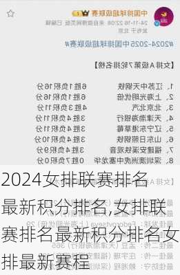 女排联赛排名最新积分排名,女排联赛排名最新积分排名女排最新赛程