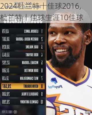杜兰特十佳球2016,杜兰特十佳球生涯10佳球