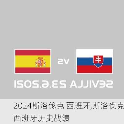 斯洛伐克 西班牙,斯洛伐克西班牙历史战绩