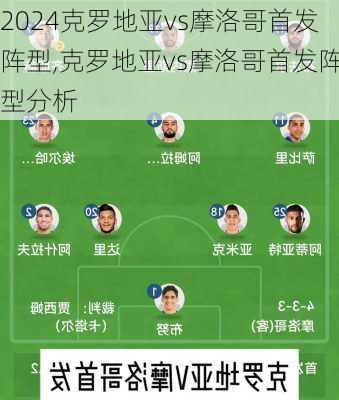 克罗地亚vs摩洛哥首发阵型,克罗地亚vs摩洛哥首发阵型分析