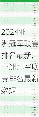 亚洲冠军联赛排名最新,亚洲冠军联赛排名最新数据